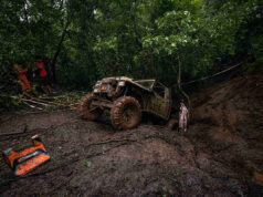 The Rainforest Challenge India 2023 Day 2 Day 2 of RFC India 2023