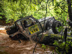 The Rainforest Challenge India 2023 Day 3 Day 3 of RFC India 2023