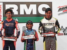 MECO-FMSCI National Karting Championship 2024 Round-1
